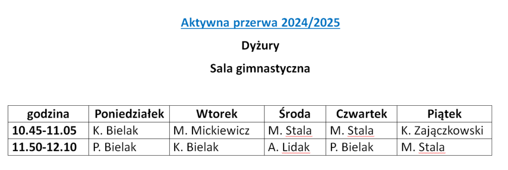 AKTYWNA PRZERWA